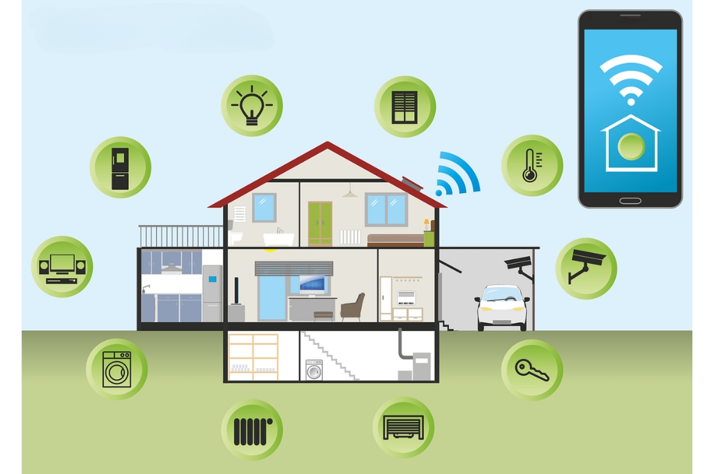 Smart Home nachrüsten: Grafik über mögliche smarte Technik im Haus