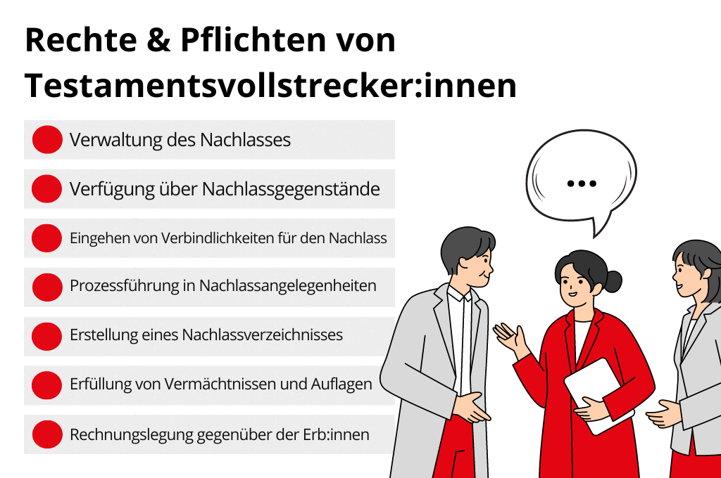 Testamentsvollstreckung, Rechten und Pflichten